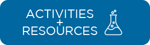 Activities and Resources Button