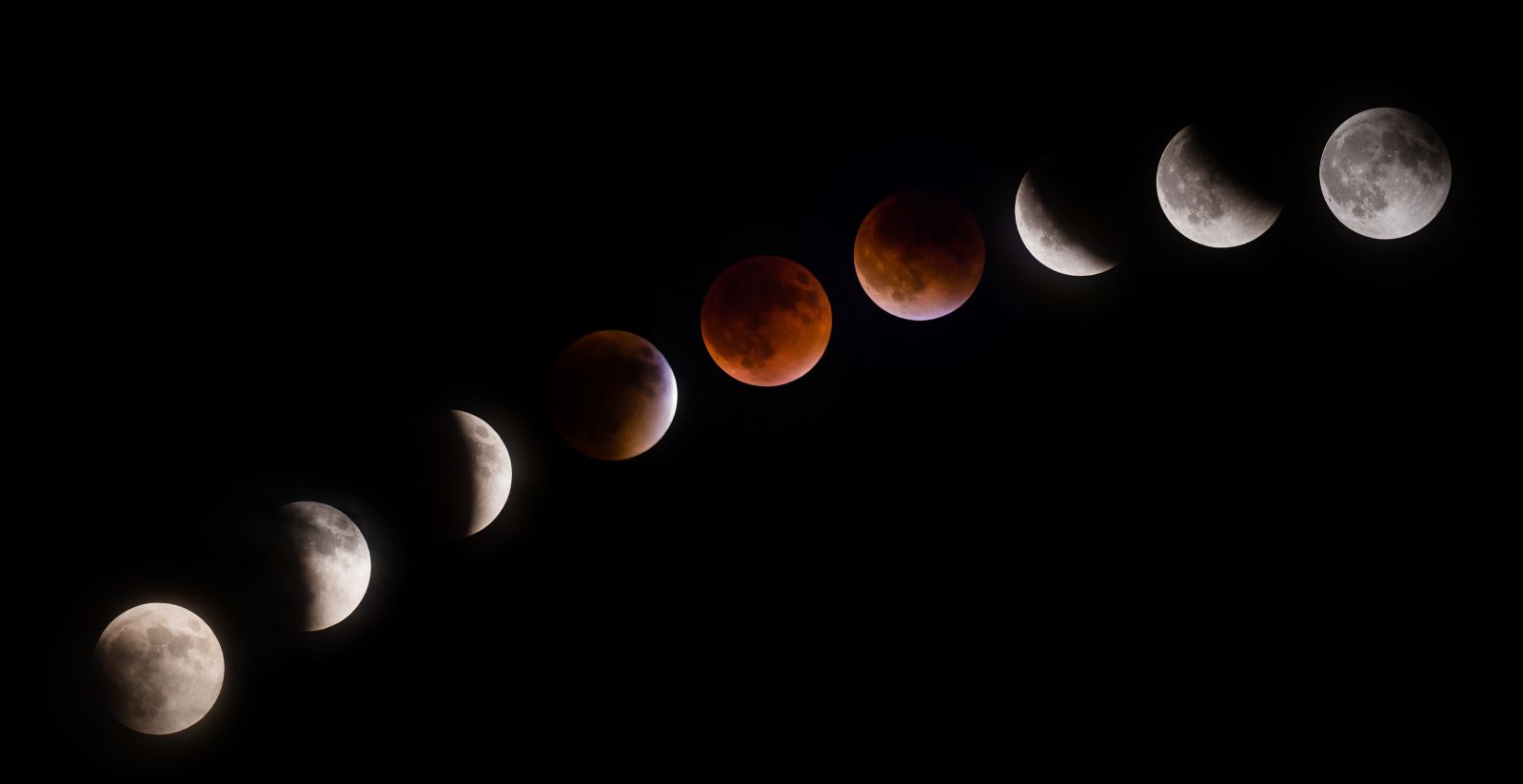 Lunar Eclipse